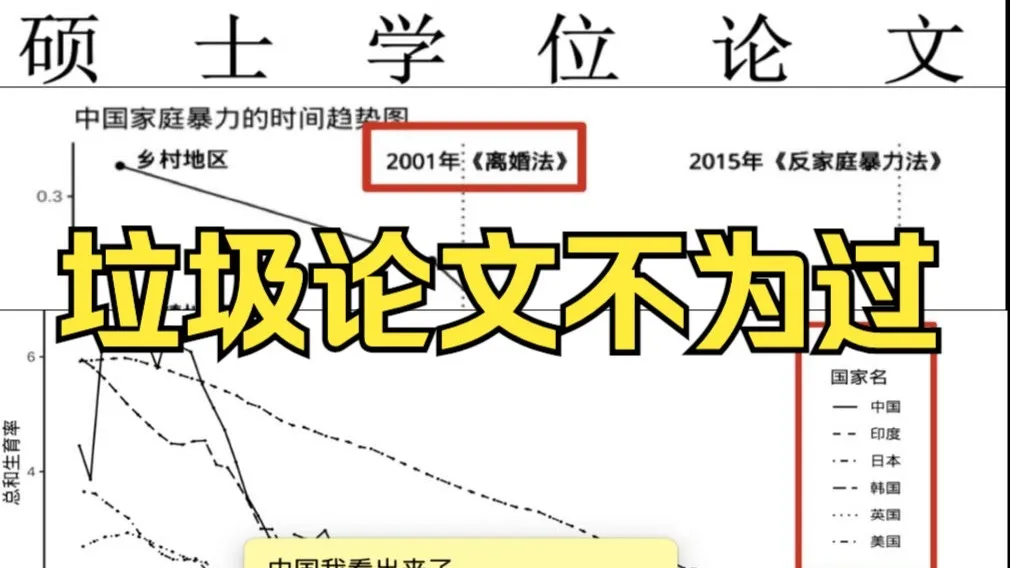 三探武大杨某媛“垃圾”硕士论文,武汉大学别装死了,早日把它下架息事宁人,武大图书馆污蔑事件